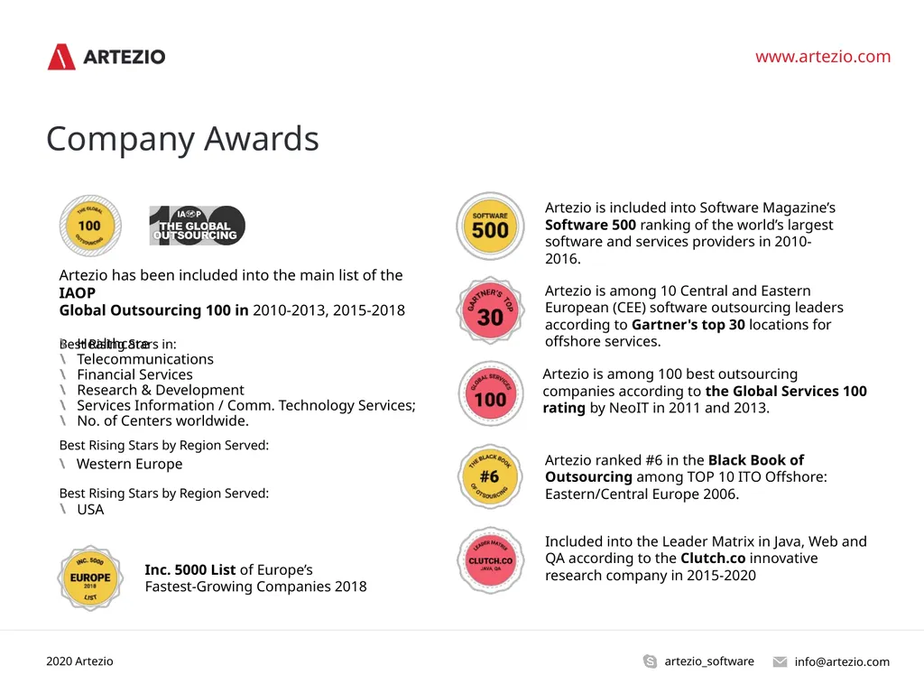 The Art of Technology info@artezio.com - slide 10 of 19