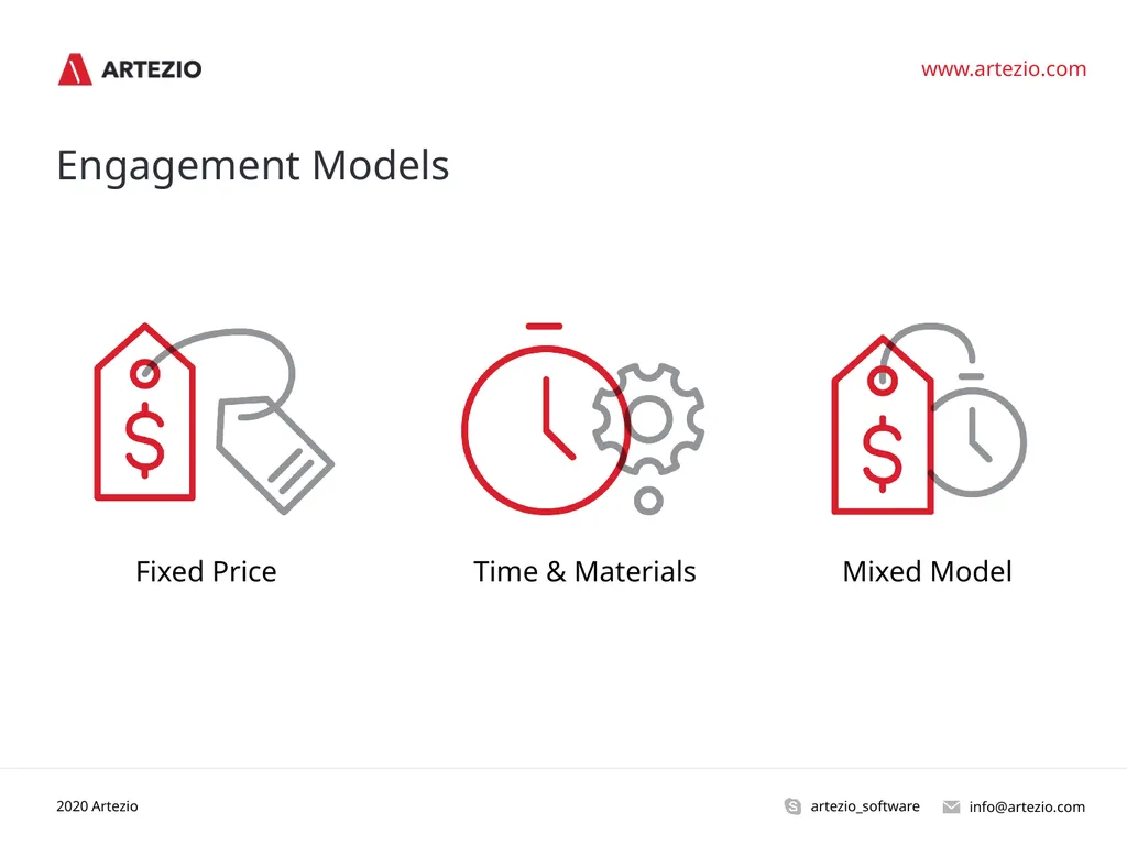 The Art of Technology info@artezio.com - slide 16 of 19