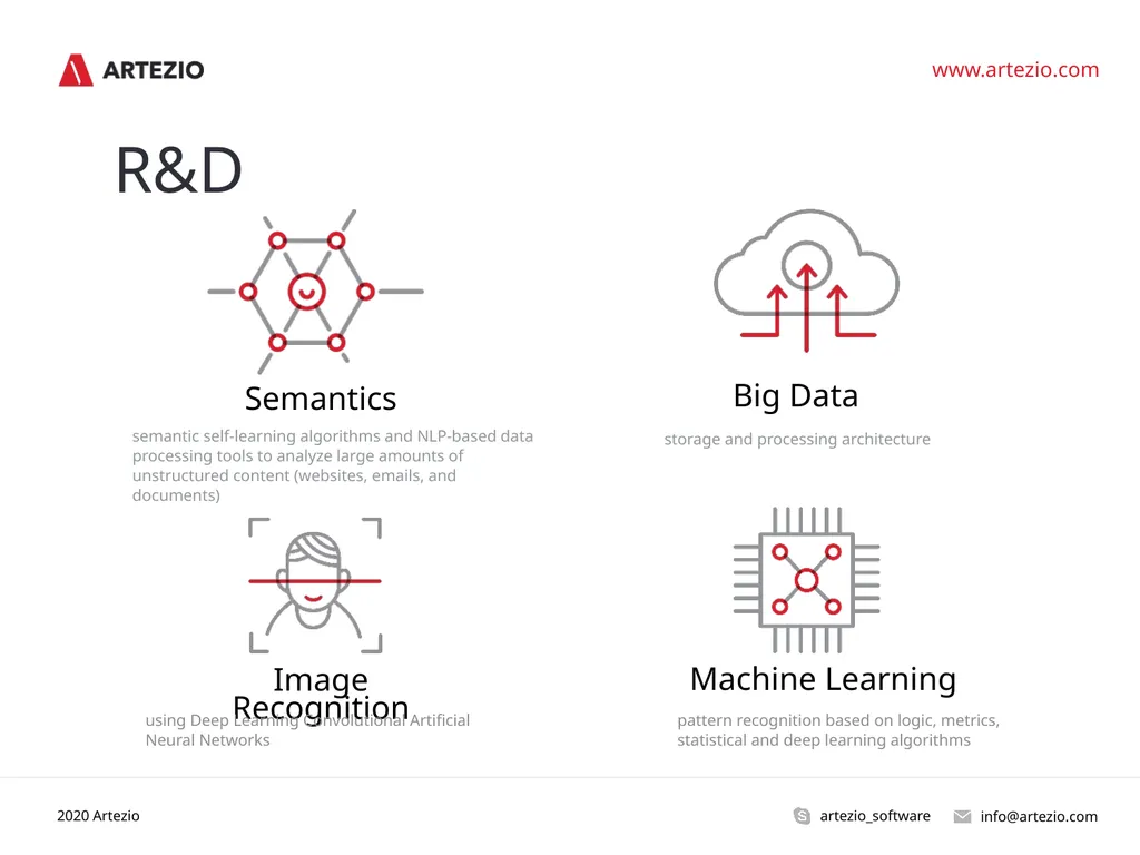 The Art of Technology info@artezio.com - slide 8 of 19