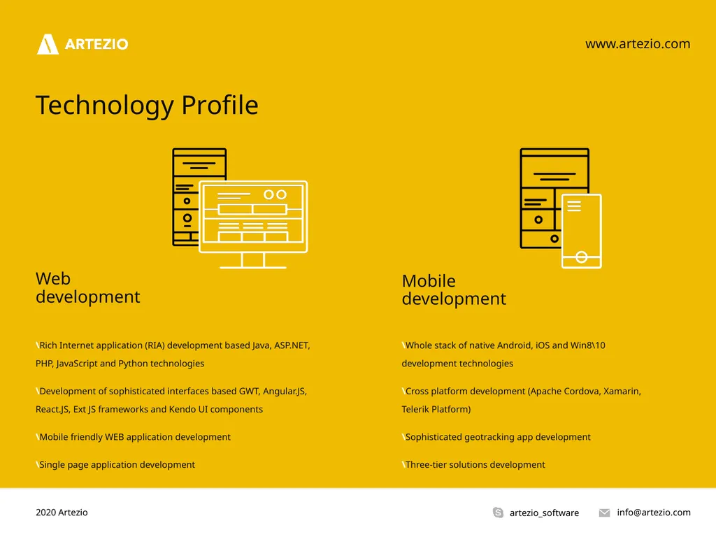 The Art of Technology info@artezio.com - slide 6 of 19