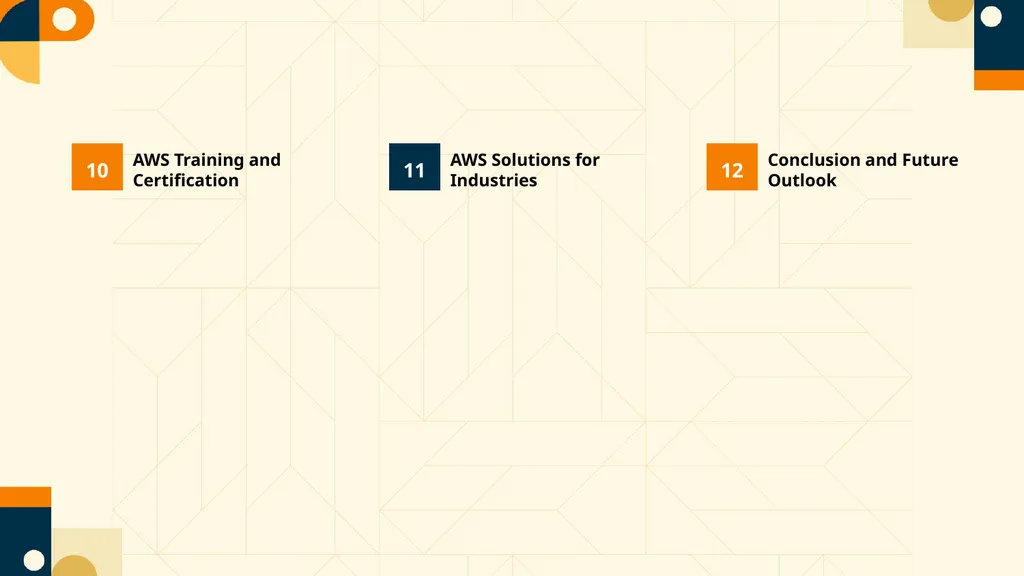 Empowering E-commerce with Amazon Unlocking - slide 3 of 15