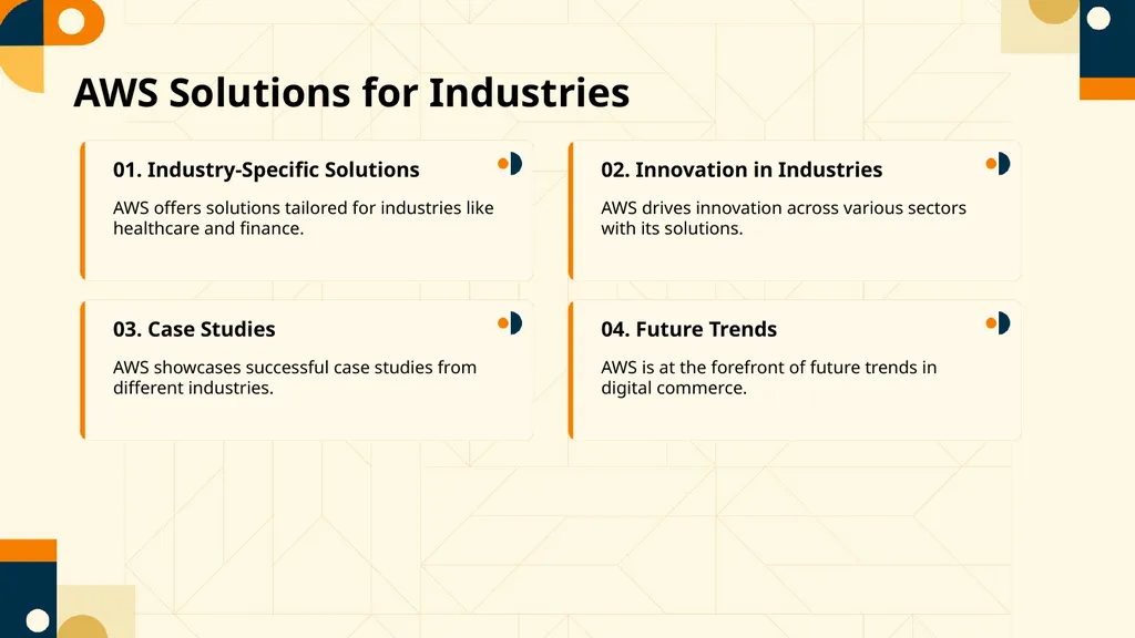 Empowering E-commerce with Amazon Unlocking - slide 14 of 15