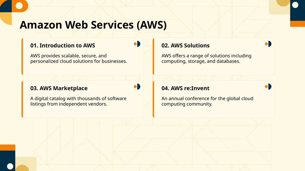 Empowering E-commerce with Amazon Unlocking - slide 5 of 15