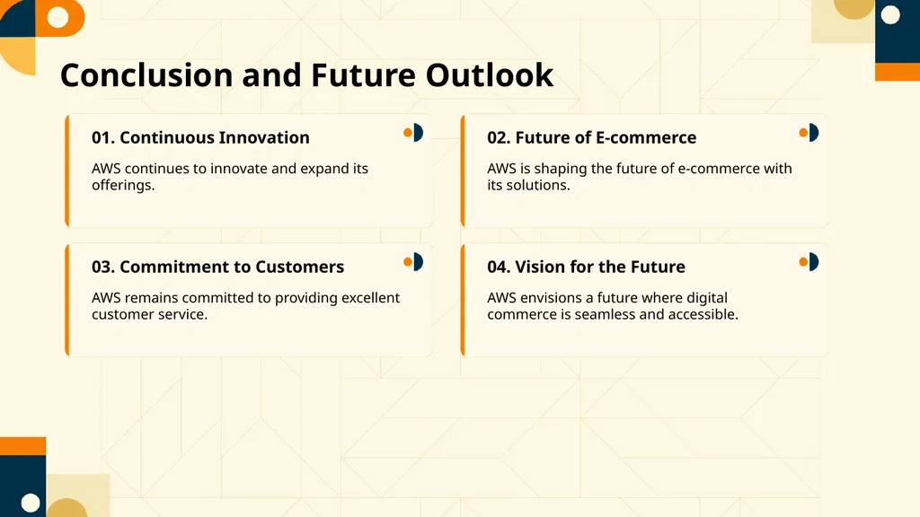 Empowering E-commerce with Amazon Unlocking - slide 15 of 15