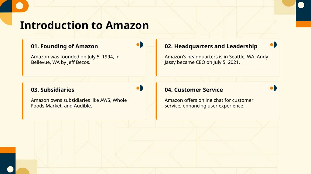 Empowering E-commerce with Amazon Unlocking - slide 4 of 15