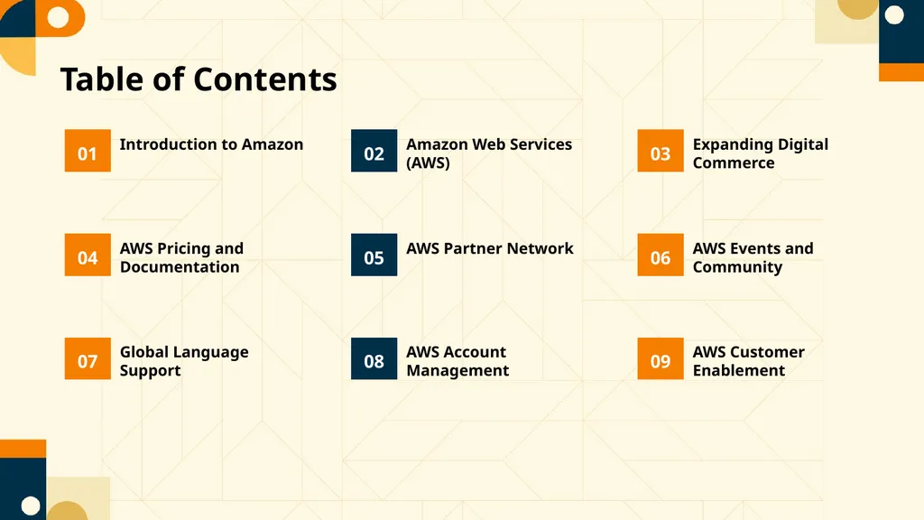 Empowering E-commerce with Amazon Unlocking - slide 2 of 15