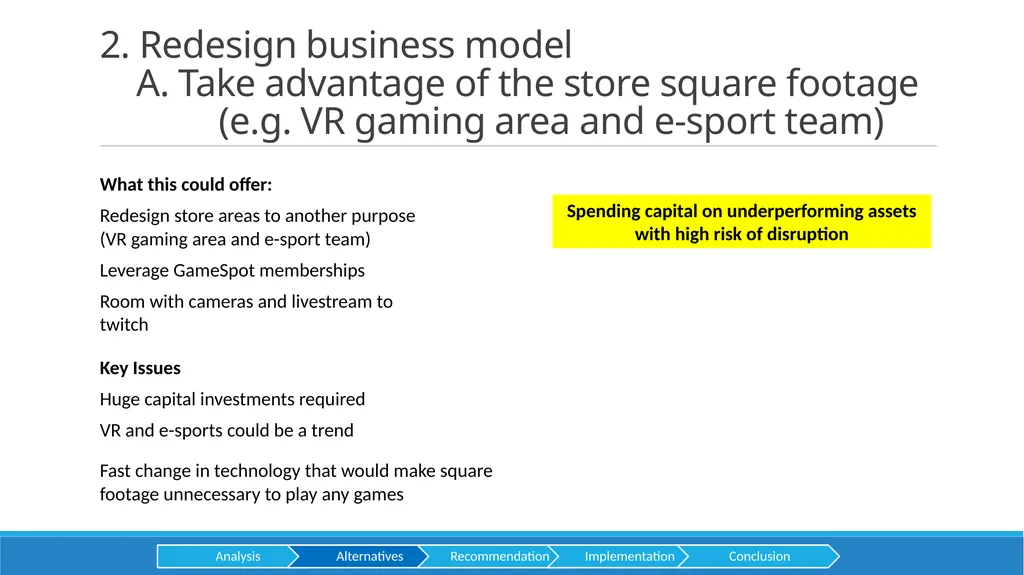GameStop Presented by HEC CONSULTING Aditya baid - slide 11 of 28