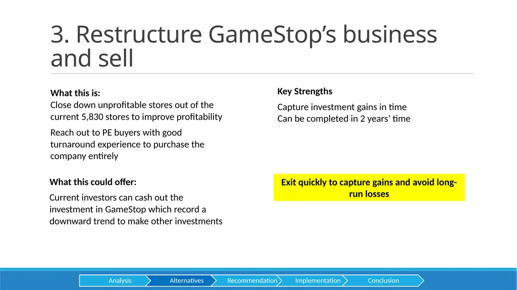 GameStop Presented by HEC CONSULTING Aditya baid - slide 13 of 28