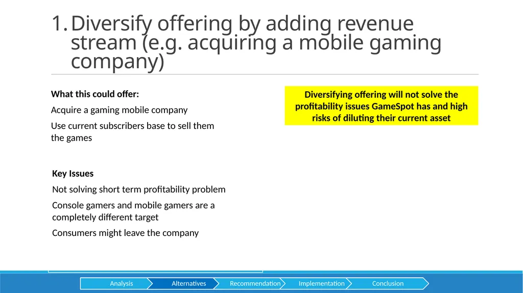 GameStop Presented by HEC CONSULTING Aditya baid - slide 10 of 28