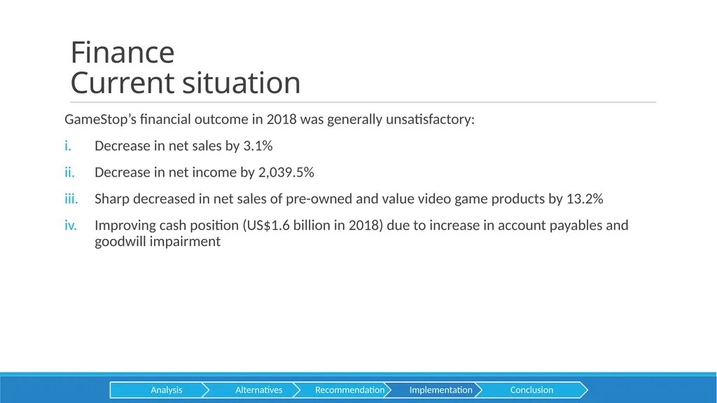 GameStop Presented by HEC CONSULTING Aditya baid - slide 22 of 28