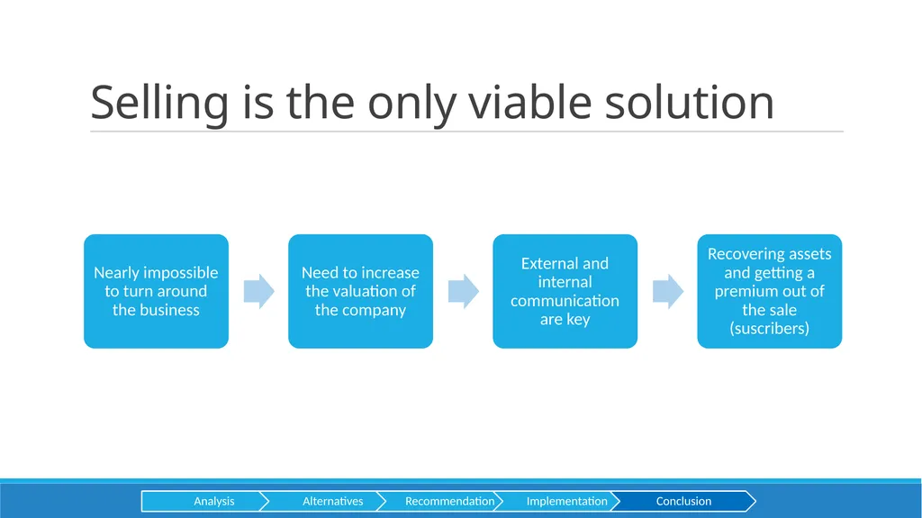 GameStop Presented by HEC CONSULTING Aditya baid - slide 27 of 28