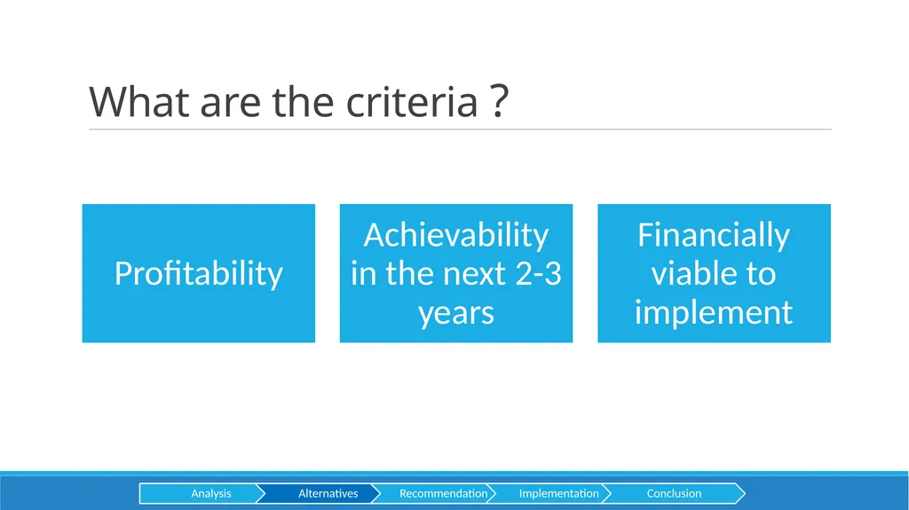 GameStop Presented by HEC CONSULTING Aditya baid - slide 14 of 28