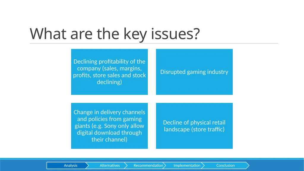 GameStop Presented by HEC CONSULTING Aditya baid - slide 4 of 28