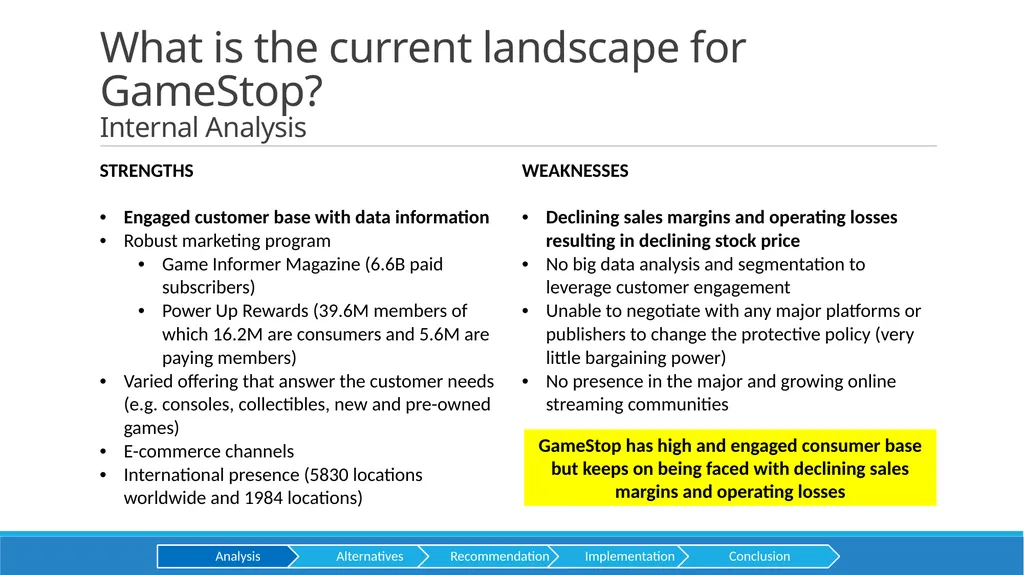 GameStop Presented by HEC CONSULTING Aditya baid - slide 5 of 28