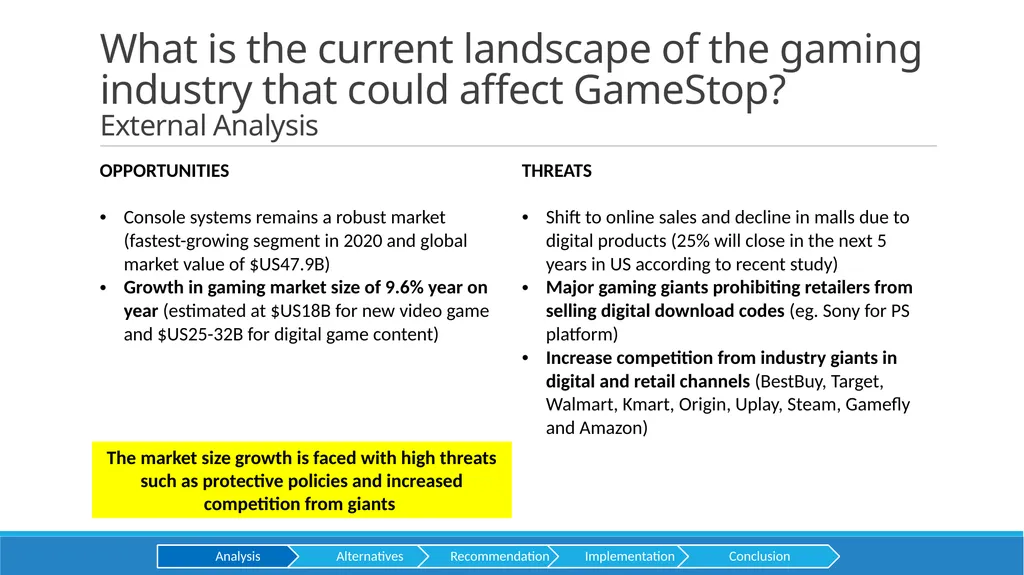 GameStop Presented by HEC CONSULTING Aditya baid - slide 6 of 28