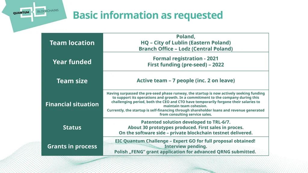 ACCELERATING THE ADOPTION OF QUANTUM CRYPTOGRAPHY - slide 2 of 13