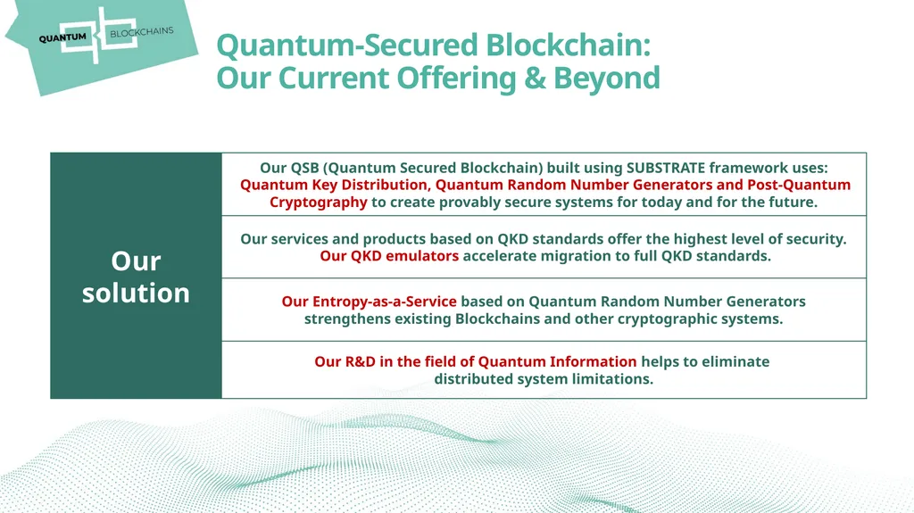 ACCELERATING THE ADOPTION OF QUANTUM CRYPTOGRAPHY - slide 12 of 13