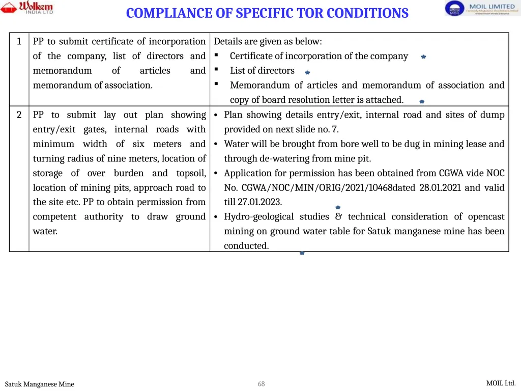PRESENTATION FOR ENVIRONMENTAL CLEARANCE - slide 68 of 77