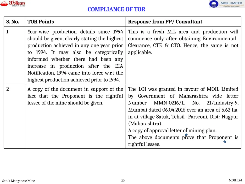 PRESENTATION FOR ENVIRONMENTAL CLEARANCE - slide 20 of 77