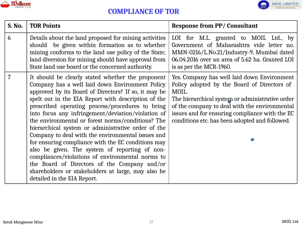 PRESENTATION FOR ENVIRONMENTAL CLEARANCE - slide 27 of 77