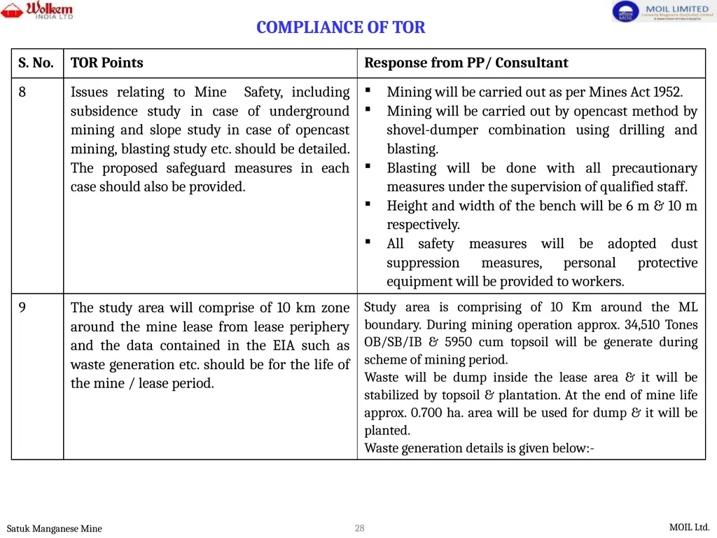 PRESENTATION FOR ENVIRONMENTAL CLEARANCE - slide 28 of 77