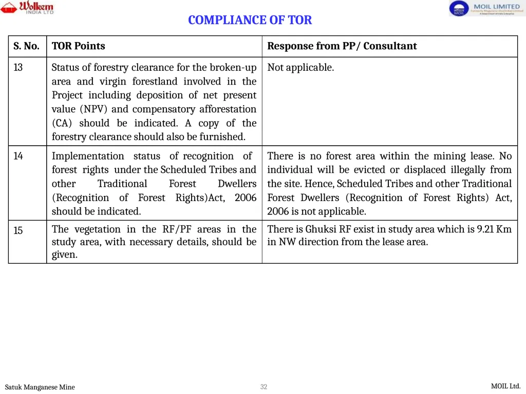 PRESENTATION FOR ENVIRONMENTAL CLEARANCE - slide 32 of 77