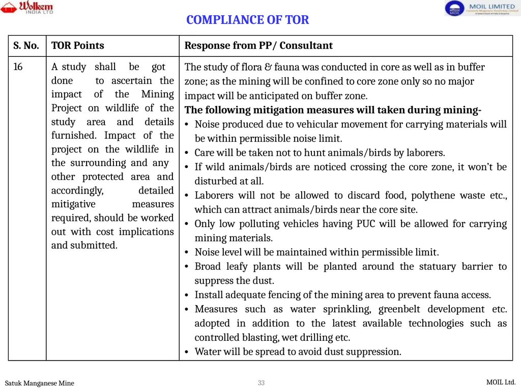 PRESENTATION FOR ENVIRONMENTAL CLEARANCE - slide 33 of 77