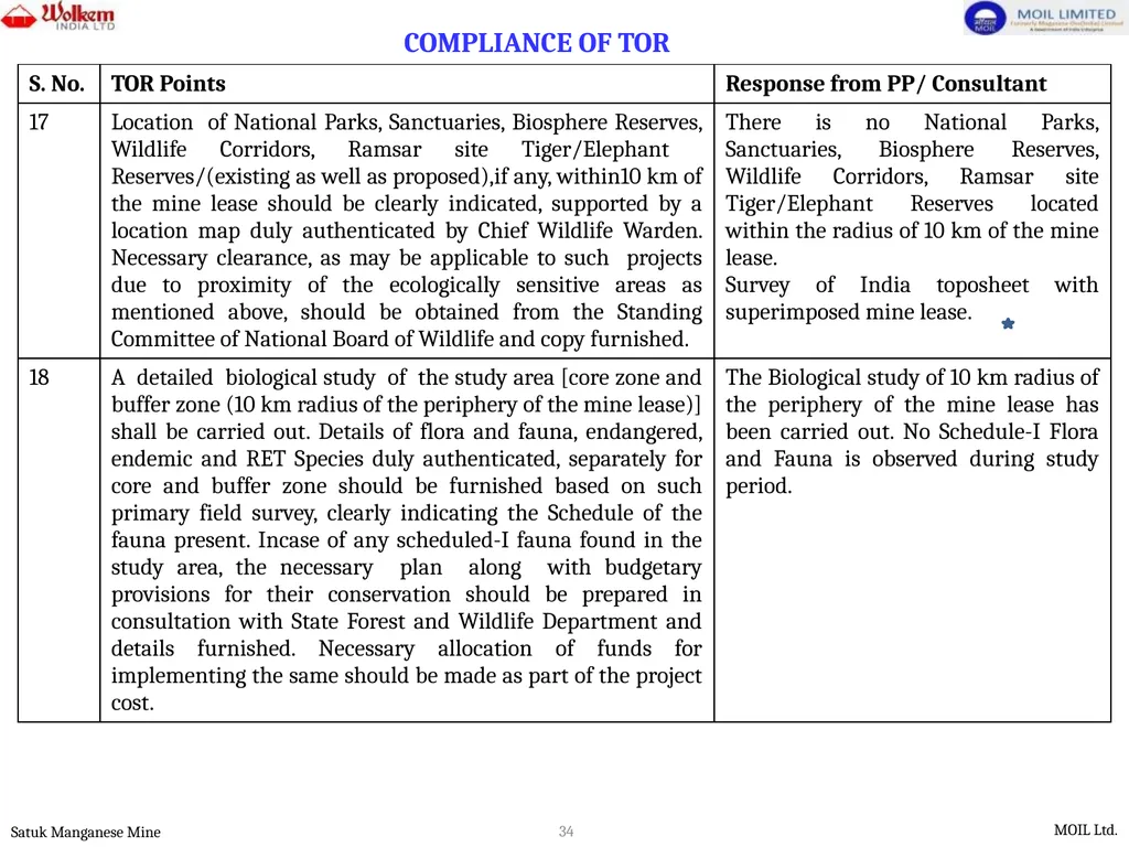 PRESENTATION FOR ENVIRONMENTAL CLEARANCE - slide 34 of 77