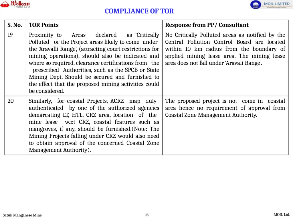 PRESENTATION FOR ENVIRONMENTAL CLEARANCE - slide 35 of 77