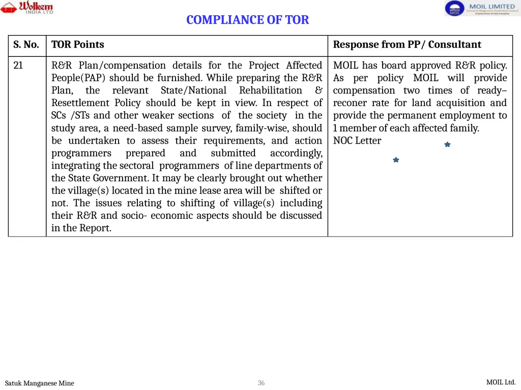 PRESENTATION FOR ENVIRONMENTAL CLEARANCE - slide 36 of 77