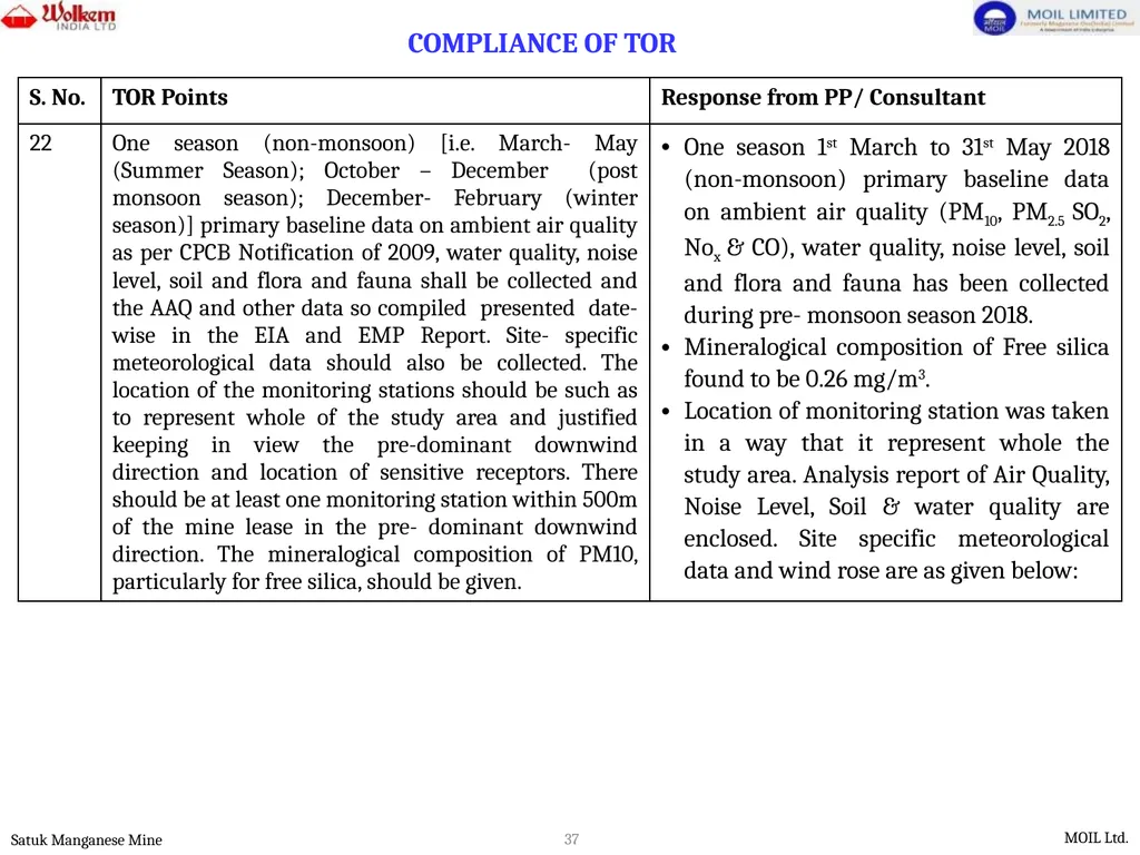 PRESENTATION FOR ENVIRONMENTAL CLEARANCE - slide 37 of 77