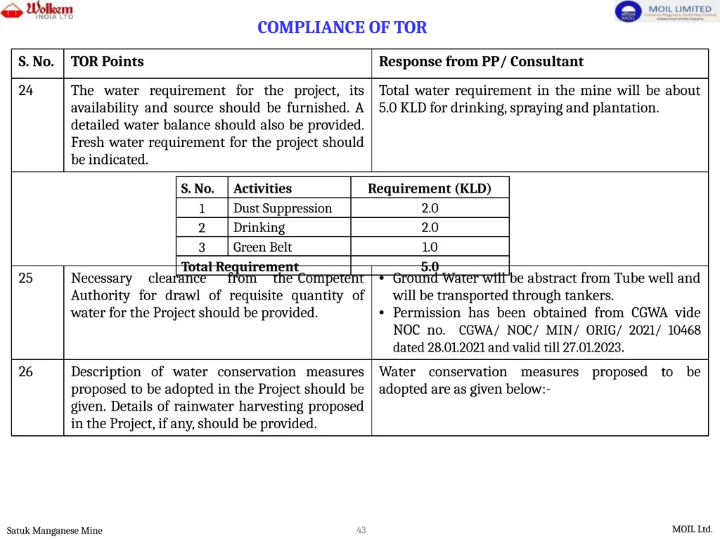 PRESENTATION FOR ENVIRONMENTAL CLEARANCE - slide 43 of 77