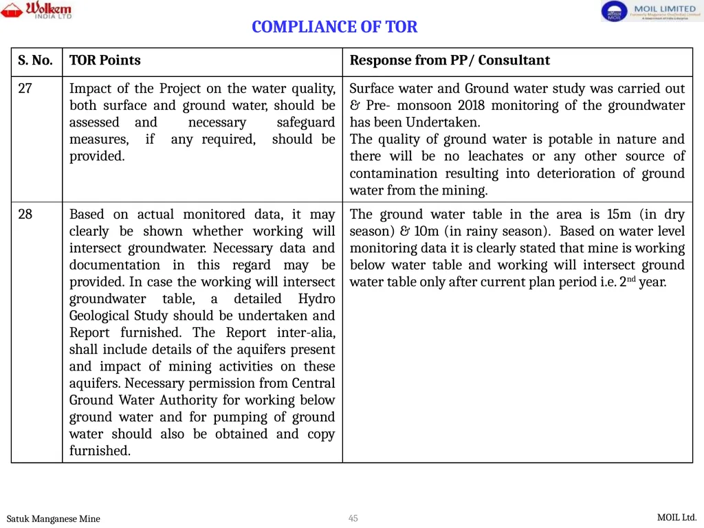 PRESENTATION FOR ENVIRONMENTAL CLEARANCE - slide 45 of 77