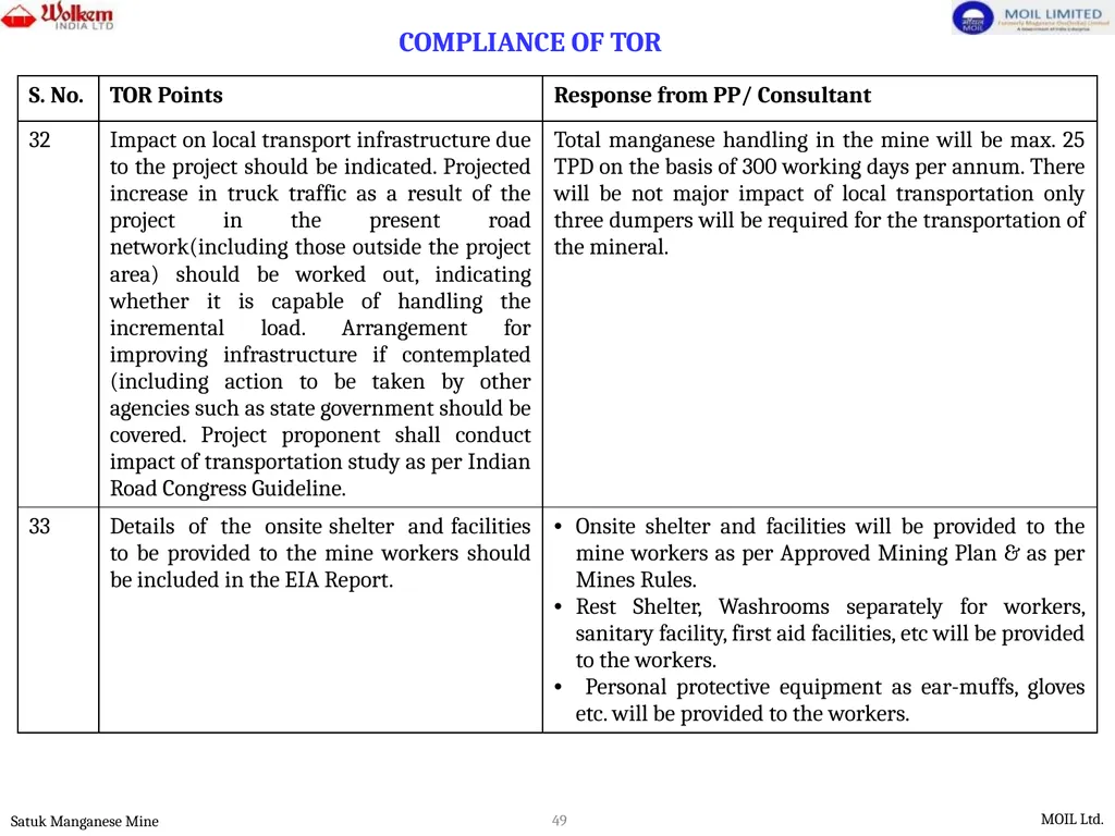 PRESENTATION FOR ENVIRONMENTAL CLEARANCE - slide 49 of 77