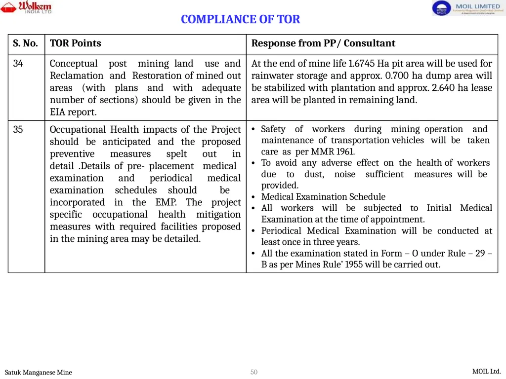 PRESENTATION FOR ENVIRONMENTAL CLEARANCE - slide 50 of 77