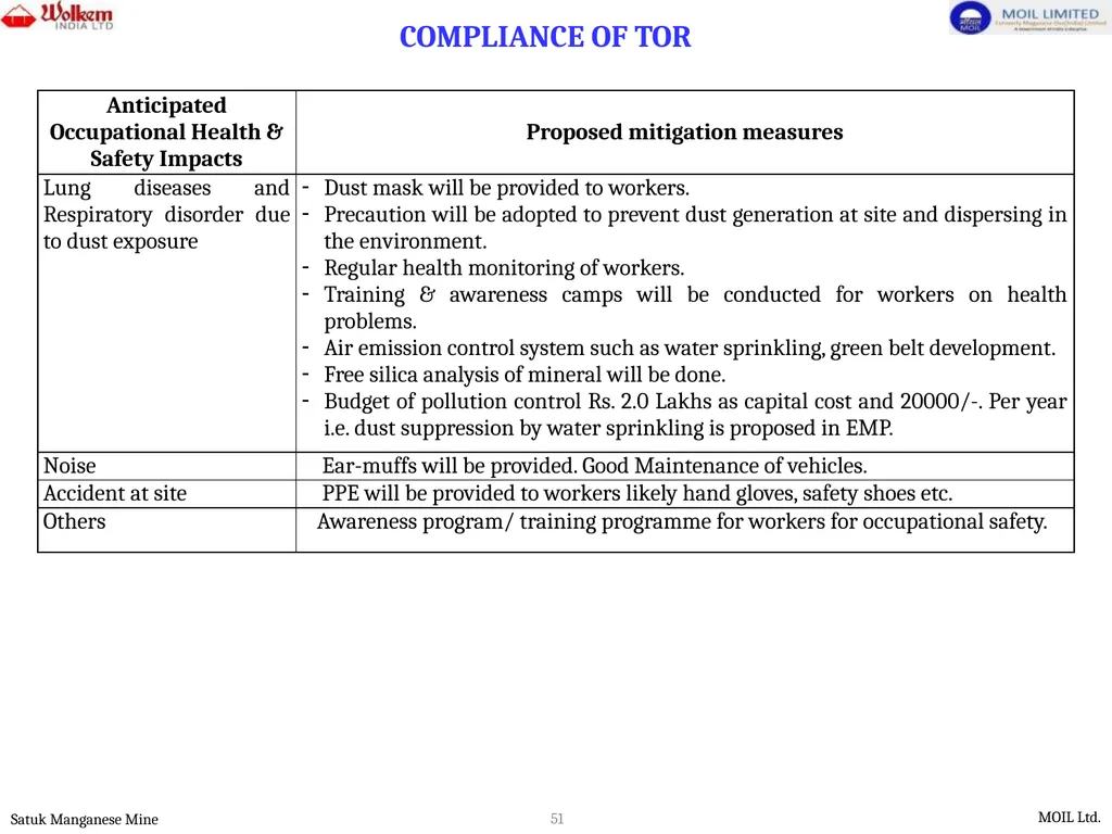 PRESENTATION FOR ENVIRONMENTAL CLEARANCE - slide 51 of 77