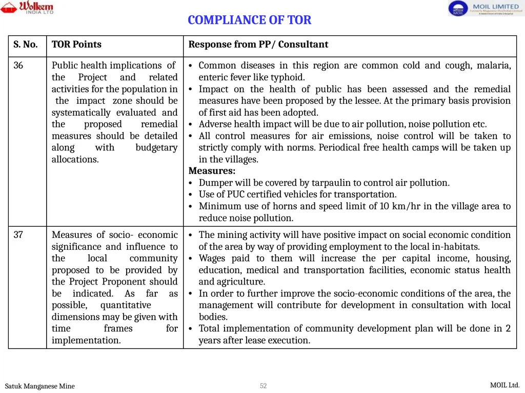 PRESENTATION FOR ENVIRONMENTAL CLEARANCE - slide 52 of 77
