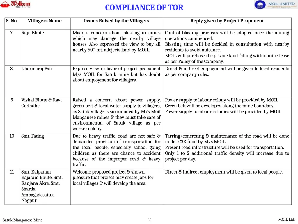 PRESENTATION FOR ENVIRONMENTAL CLEARANCE - slide 62 of 77