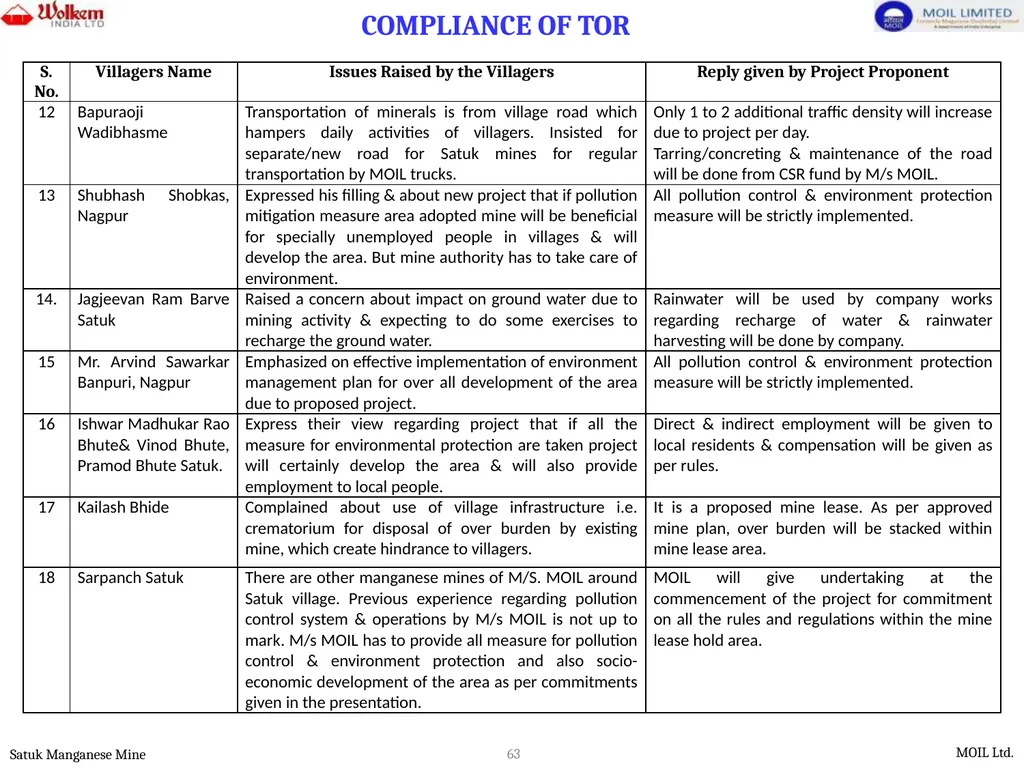 PRESENTATION FOR ENVIRONMENTAL CLEARANCE - slide 63 of 77