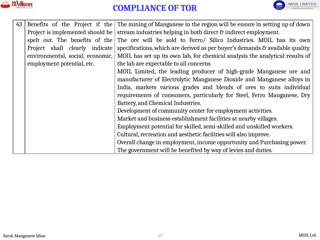 PRESENTATION FOR ENVIRONMENTAL CLEARANCE - slide 67 of 77