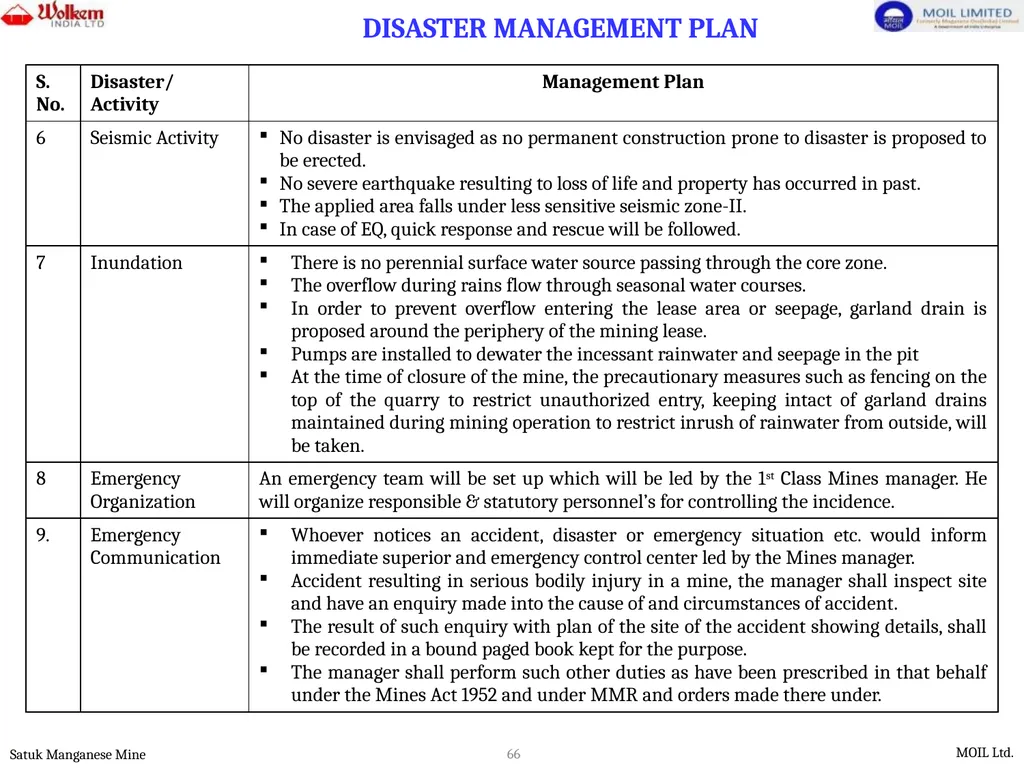 PRESENTATION FOR ENVIRONMENTAL CLEARANCE - slide 66 of 77
