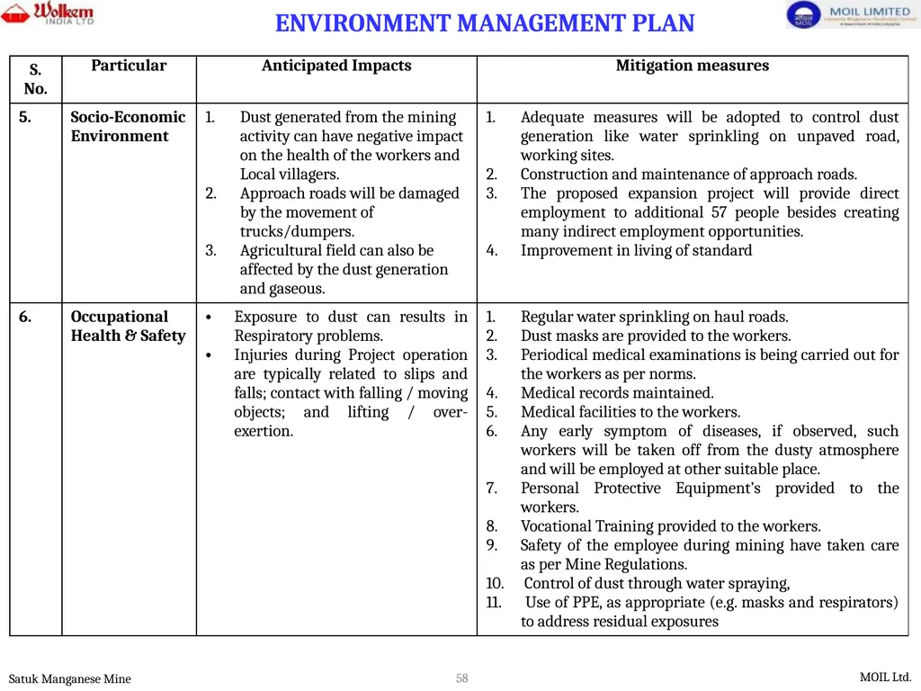PRESENTATION FOR ENVIRONMENTAL CLEARANCE - slide 58 of 77