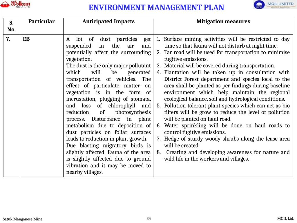 PRESENTATION FOR ENVIRONMENTAL CLEARANCE - slide 59 of 77