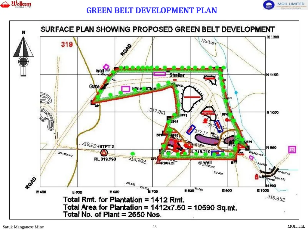 PRESENTATION FOR ENVIRONMENTAL CLEARANCE - slide 48 of 77