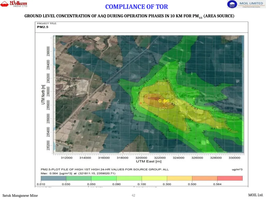 PRESENTATION FOR ENVIRONMENTAL CLEARANCE - slide 42 of 77