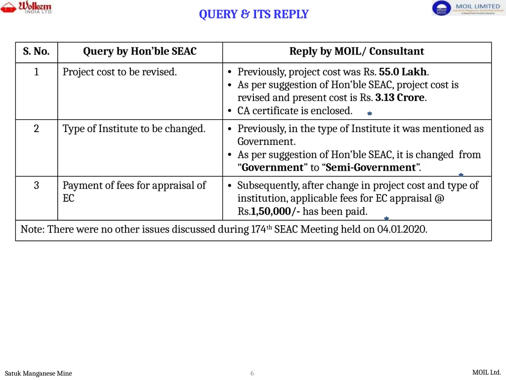 PRESENTATION FOR ENVIRONMENTAL CLEARANCE - slide 6 of 77