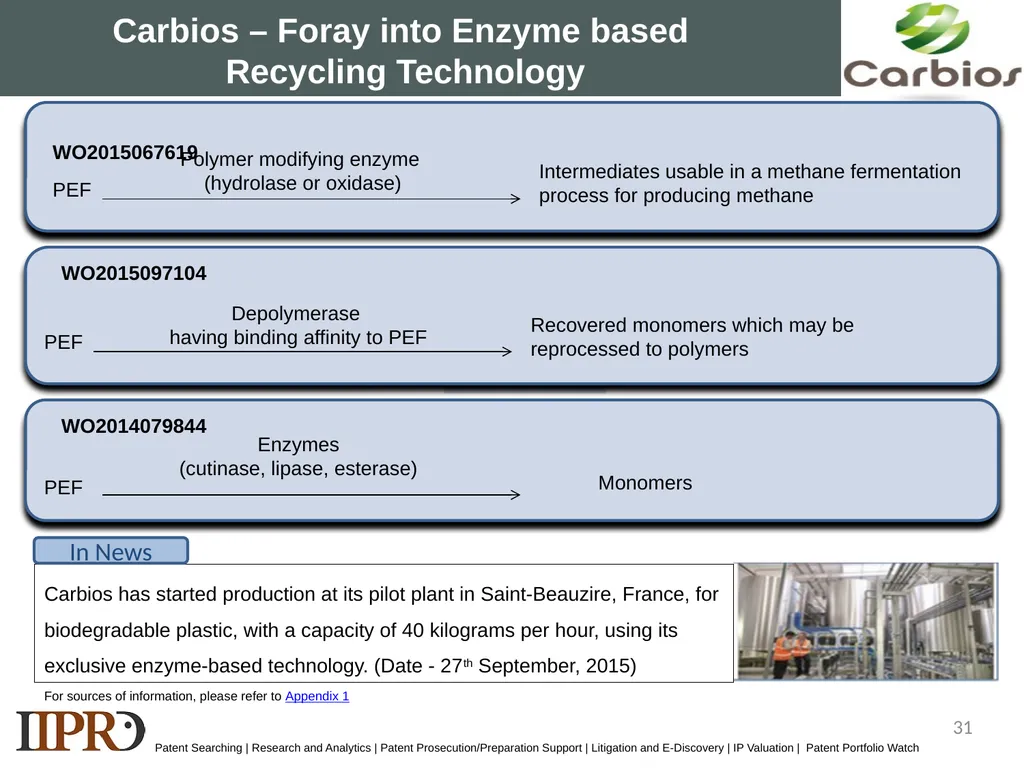 EXEMPLARY LANDSCAPE STUDY- POLYETHYLENE FURANOATE - slide 31 of 39