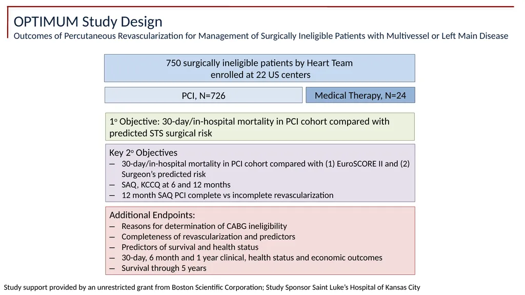David E. Kandzari, Adam C. Salisbury, and J. Aaron - slide 4 of 17