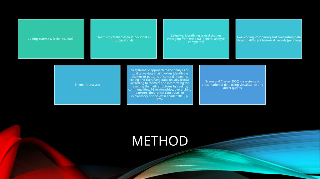 Constructing a relationship between public - slide 9 of 13