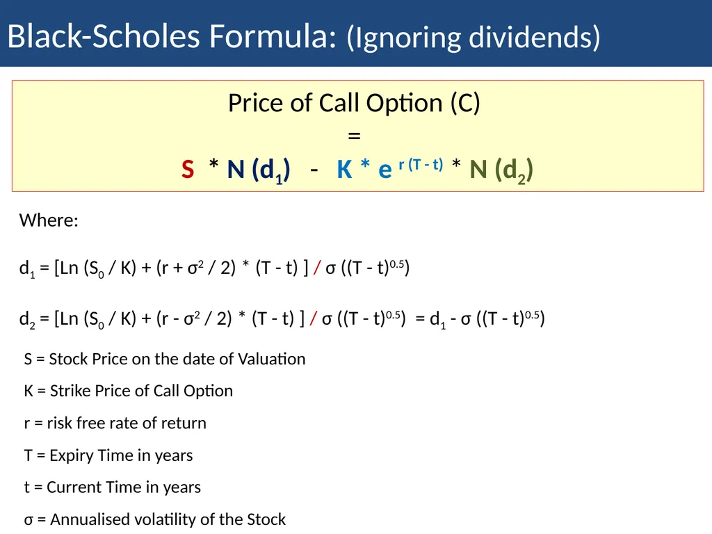Employee Stock Option Plan Presenter: Khushwant - slide 18 of 71